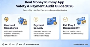 Real Money Rummy App Safety & Payment Audit Guide 2026